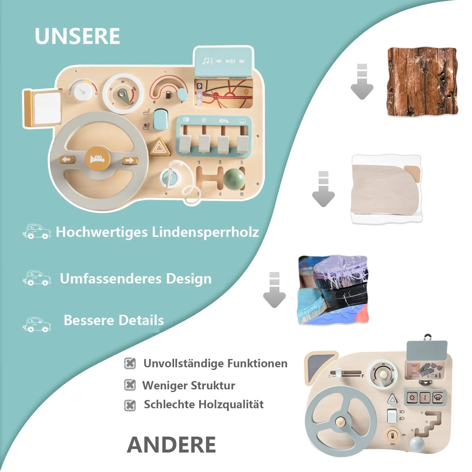 CLTYQ Motorikbrett Montessori Busy Board für Kinder mit Lenkrad