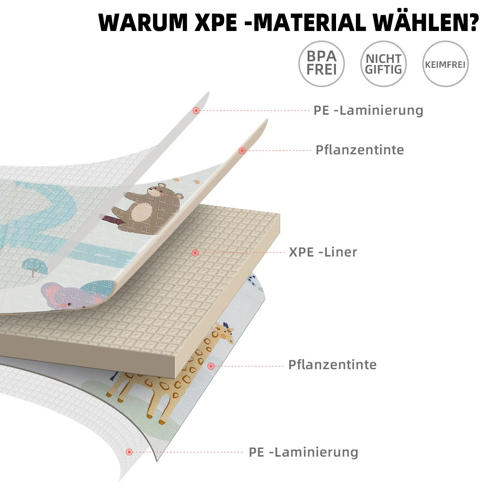 CCLIFE Baby Krabbelmatte Spielmatte, faltbar klappbar wasserdicht