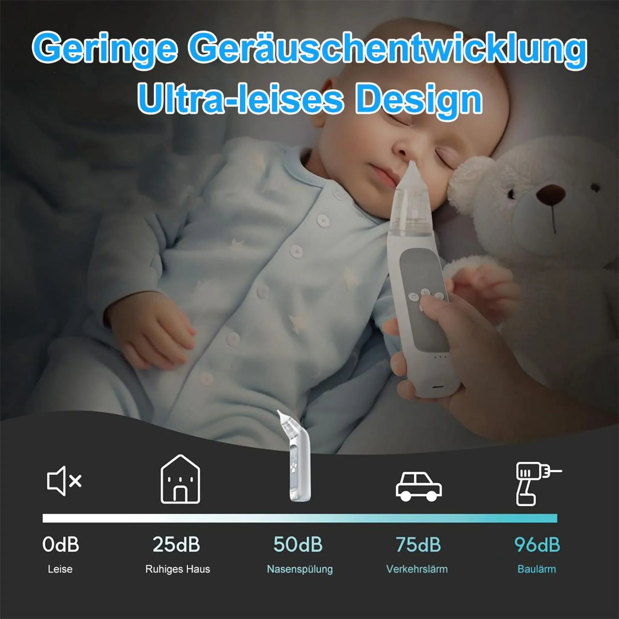 Baby Nasenreiniger elektrisch, 3-Stufen-Saugkraft, Sound & Licht,700mAh, BPA-frei, Aufbewahrungsbox