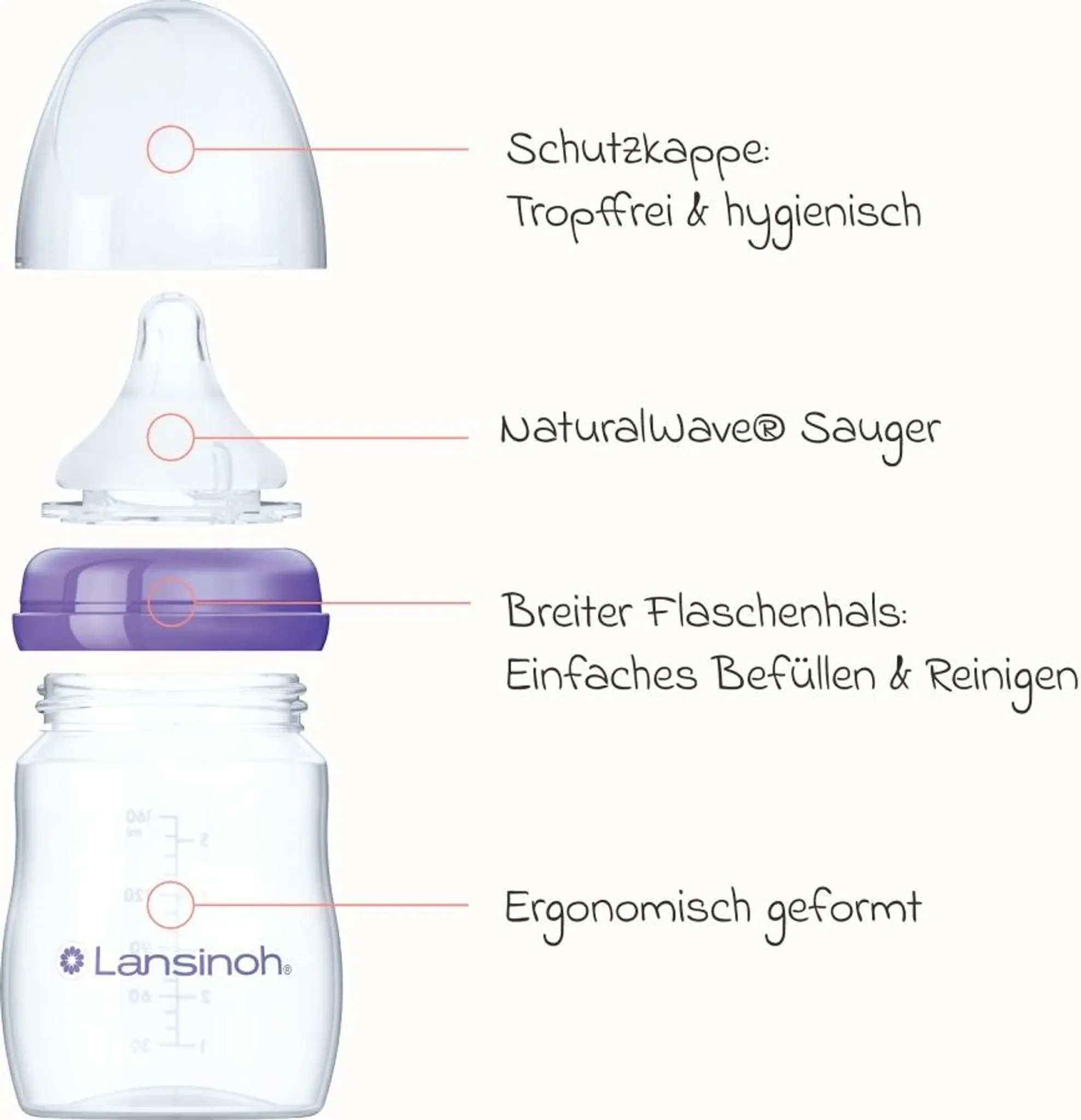 Lanisnoh Starter-Set mit 2 PP Babyflaschen 160 ml und 240 ml